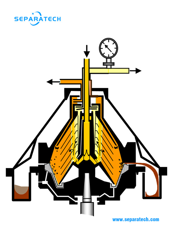 self-cleaning bowl of vegetable oil centrifuge